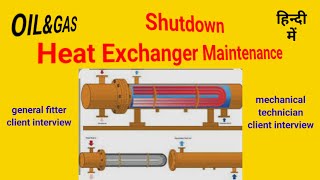 Shutdown Heat Exchanger Maintenance. Heat Exchanger Technician