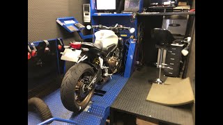 Honda CB650R 2021 Akrapovic Unlim + Remap by Mokim