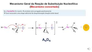 Susbstituição nucleofílica bimolecular   resumo