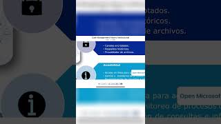 Plataforma de Individualización: Seguridad y Accesibilidad Esencial