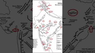 INDIAN  MOUNTAIN RANGES  #shorts #upsc #bpsc #ssc #trending   #viral #india #biharpolice