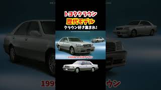 【toyota crown 】クラウンが好きな人集まれ！歴代クラウンどれが好き？#shorts #トヨタ #クラウン #toyotacrown #crown #car