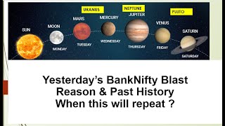 Banknifty | Yesterday Blast Reason & when it will repeat before 2023 ?  Moon is under KXXXXXDOSH ??