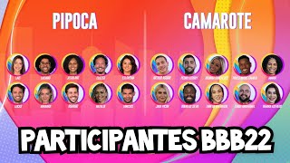 ✅BBB22 : Lista oficial de Participantes