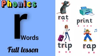 Jolly phonics 'r' words. phonics #r sound Blending words.