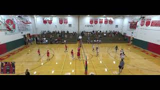 Fulton High School vs. Jamesville-DeWitt Varsity Womens' Volleyball