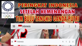 PERINGKAT INDONESIA SETELAH GREYSIA/APRIYANI MENANG!