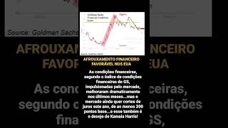 As condições financeiras, segundo o índice de condições financeiras do GS, impulsionadas pelo ...