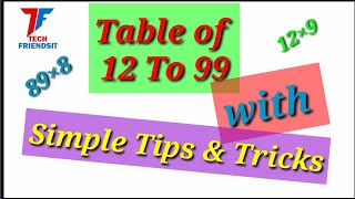 Table of 12 to 99||multiplication Tables from 12 to 99