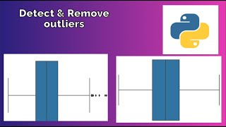 Full Details of Outliers | Detecting and Removing Outliers in Data