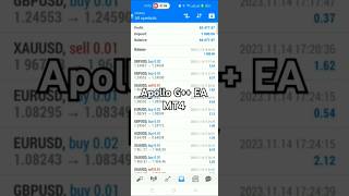 Apollo G++ EA MT4 Automated Forex Robot. From $1000 to $84477 الاكسبرت الأكثر ربحا في الفوركس