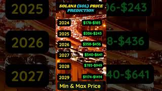 Solana SOL Price Prediction