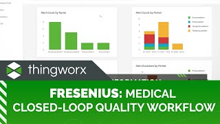 Fresenius: Medical Closed-Loop Quality Workflow