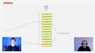 Find faulty change using the tool you already know. Git Bisect