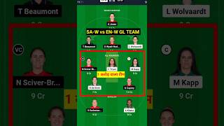 EN-W vs SA-W DREAM11 TEAM. #glteam #shorts #slteam #dream11prediction #cricket #viralsong...