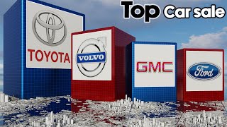 Top 25 car sale in us comparison in 3D