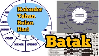 Kalender Tahun Batak