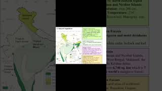 Natural Vegetation 🇮🇳 #india Geography notes #upsc #shorts  #facts