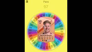 I re-spun Kevin Fe Bruyne Fc24 card, again 🌟 #football #fc24 #fifa #spinner