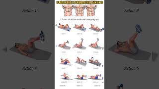 Abs exercise at home without gym #gym #fitness #exercise #shorts shor