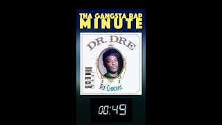 Dr. Dre (The Chronic) 1992 #60seconds #reviews #gangstarap