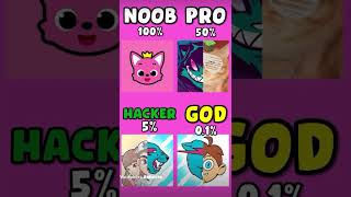 Noob vs Pro vs Hacker vs GOD - Youtubers #youtubers  #shorts