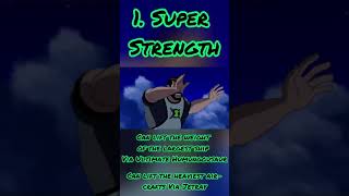 How Powerful is Ben 10,000? (Ben 10 Ultimate Alien)