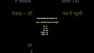 periodic table याद करने की Trick most important gk trick for exam #learn #education #gk #facts #mpsc