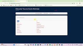 Online Value Eats System