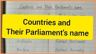 Learn Countries and their Parliament's name in English // Shubh Shanti Classes