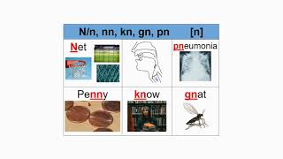 N/n, nn, kn, gn, pn - [n] and the sounds or phonemes