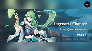 [Genshin Impact] Lagenaria Chapter Part 1