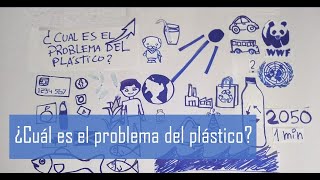 🥡 El PLÁSTICO | Como afecta al AMBIENTE🍃, REUTILIZACIÓN de los residuos♻️ BIOPLÁSTICOS, la verdad!!!