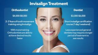 How Much Does Invisalign Cost? | E&S Orthodontics