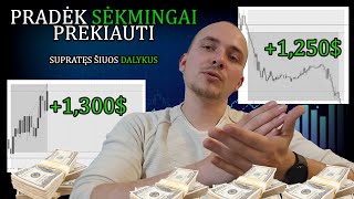 Kaip Išmokti Forex Prekybos per 90 Dienų! (Pradėk Šiandiena)