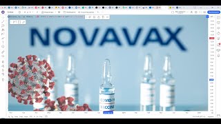 Обзор акции NOVAVAX.