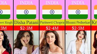 Exploring the Earnings of the Top Indian Actresses in 2024