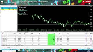 Live Trading Robot Automated Trading US Session - 27th November 2024 - Dow Snipe 1.4 (7 copies left)