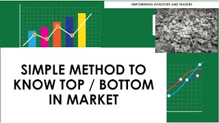 Simple Method to Know Top / Bottom in the Market !!