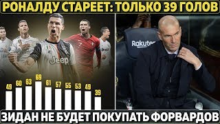 РОНАЛДУ СТАРЕЕТ: ТОЛЬКО 39 ГОЛОВ ● ЗИДАН НЕ БУДЕТ ПОКУПАТЬ ФОРВАРДА ● ГВАРДИОЛА ПРИЗНАЛ ПОРАЖЕНИЕ