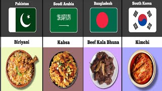 Traditional Foods From Different Countries | World Fact