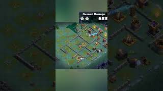 Win with fully upgraded villages with this simple strategy in Clash of Clans