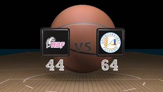 Serie A2 Sud 2018/2019, 16^ giornata: NBF-AndrosBasket 44-64