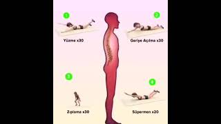 Get your body posture upright in just 21 days