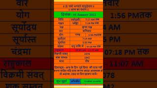 आज के शुभ मुहूर्त/आज का पंचांग/aaj ka panchang/ 01 January 2022 #aajkapanchang #shorts#youtubeshorts