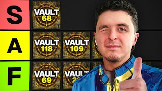 I Ranked Every Vault in Fallout