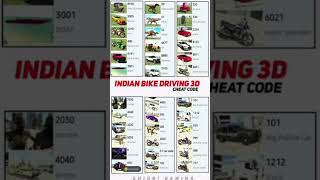 indian bike driving 3d gameplay cheat codes #shorts #short