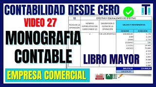 ✏📚 Monografía Contable completa de una empresa comercial Excel | Contabilidad desde cero VIDEO 27