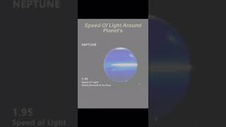 Speed of light around planets