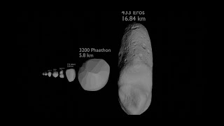 Asteroid Size Comparison 2024